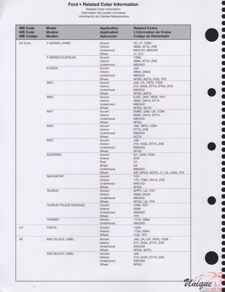 2016 Ford Paint Charts Rinshed-Mason 21